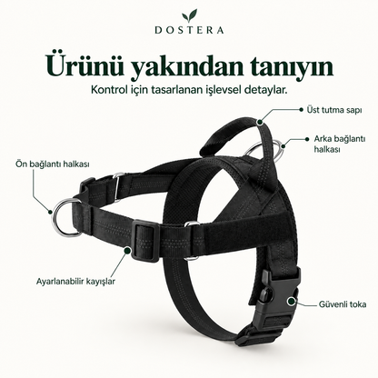 DOSTERA ControlFit™