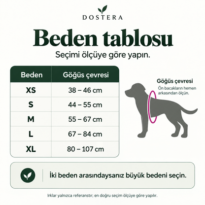 DOSTERA ControlFit™